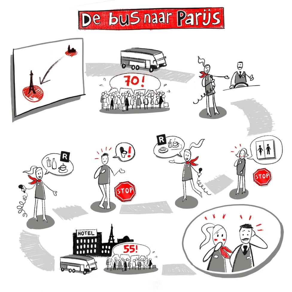 Bus naar Parijs illustratie metafoor de bus naar parijs