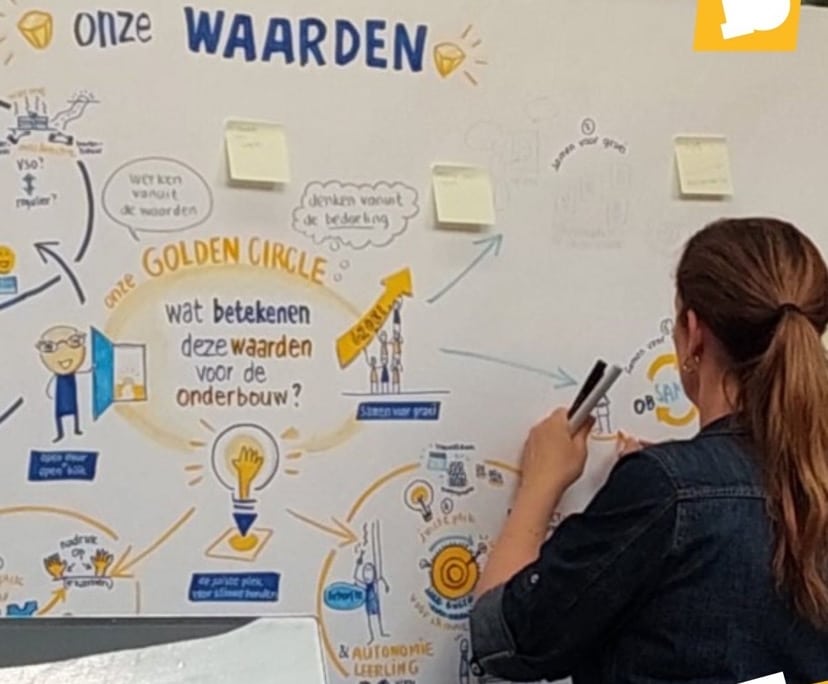Live visual recording door Femke
