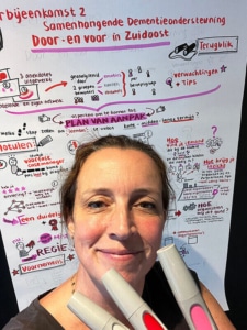 visualindemaaksamenvattingdementieonderzoekBuurtteam